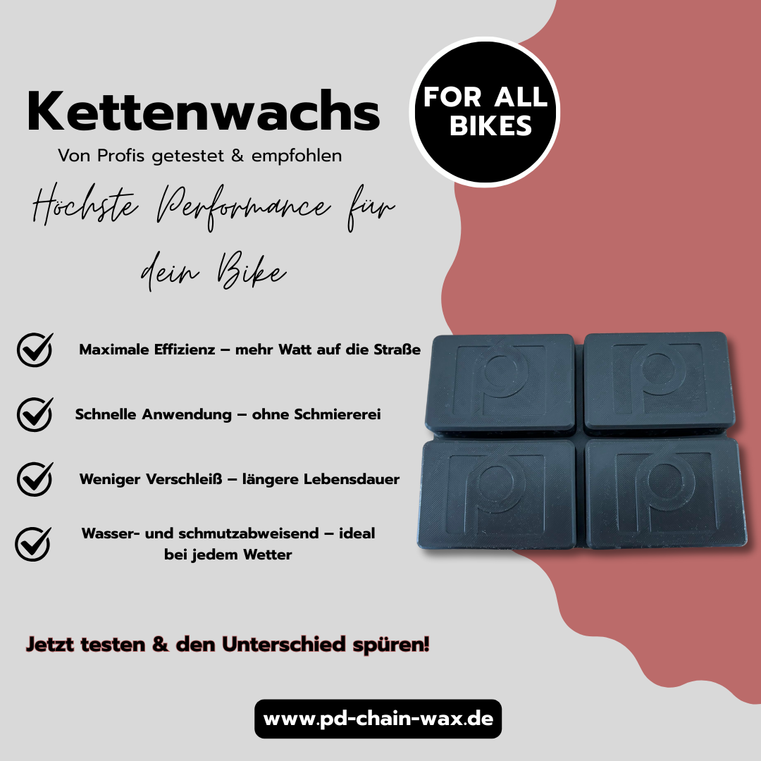 Heißwachs mit Graphit, MoS2 und WS2