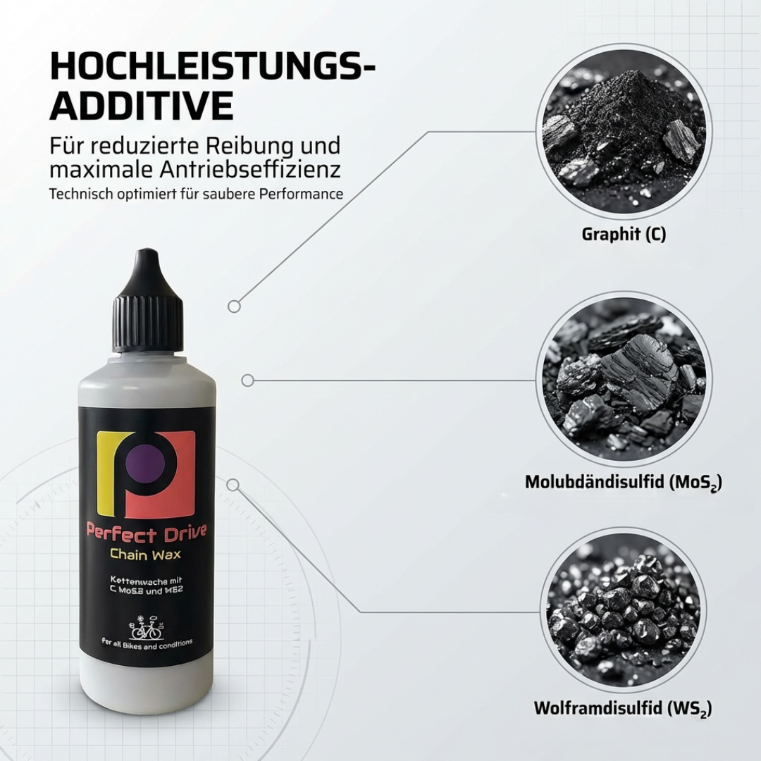 Performance Flüssigwachs mit Graphit, MoS2 und WS2