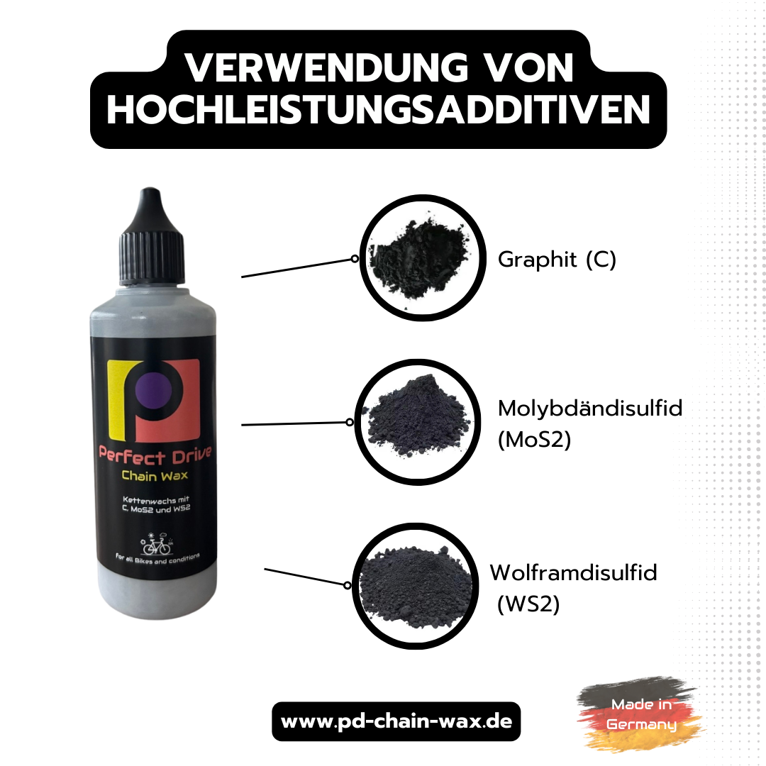 Kettenwachs Performance Bundle