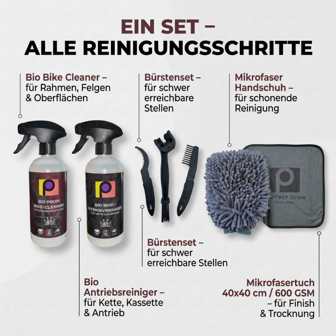 Bike Cleaning Set