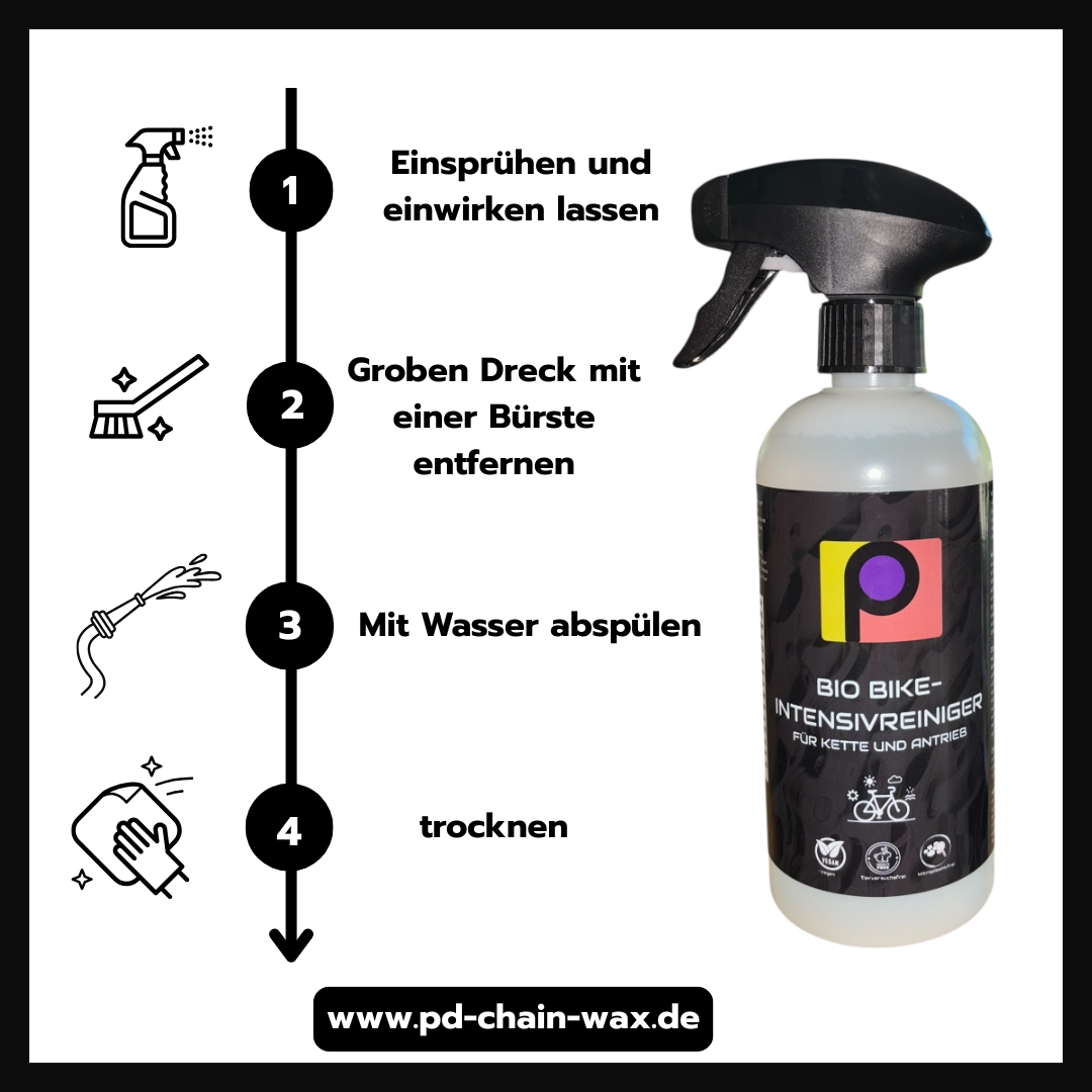 Perfect Drive Bio Bike Intensivreiniger, Antriebsreiniger