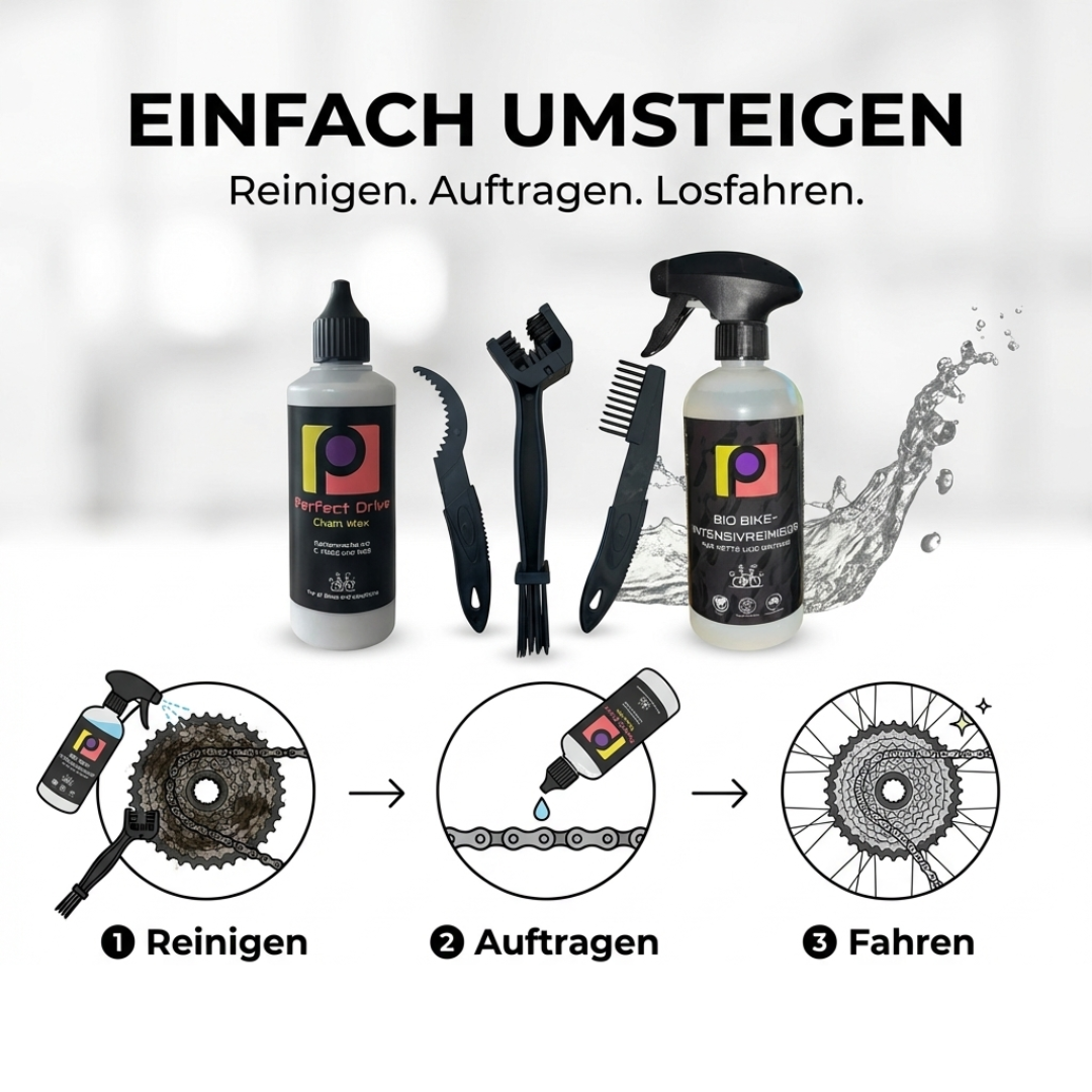 Oil to Wax Starter Kit Basic