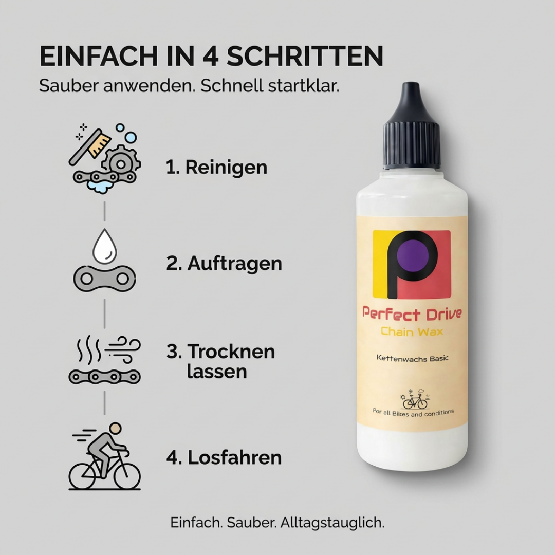 Basic Flüssigwachs
