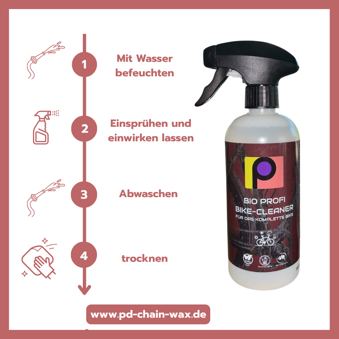 Profi Bike Cleaner Bundle