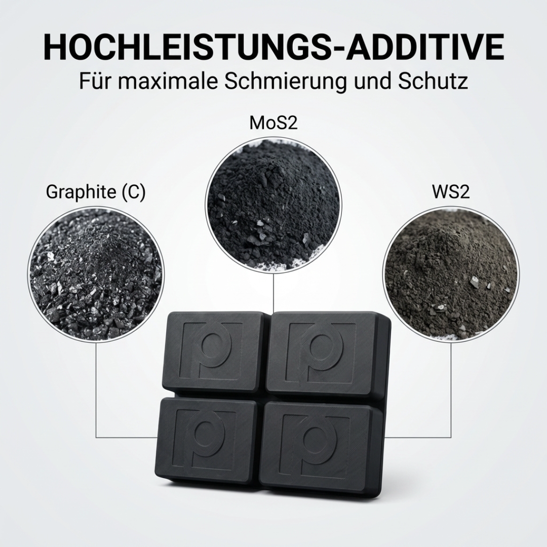 Heißwachs mit Graphit, MoS2 und WS2