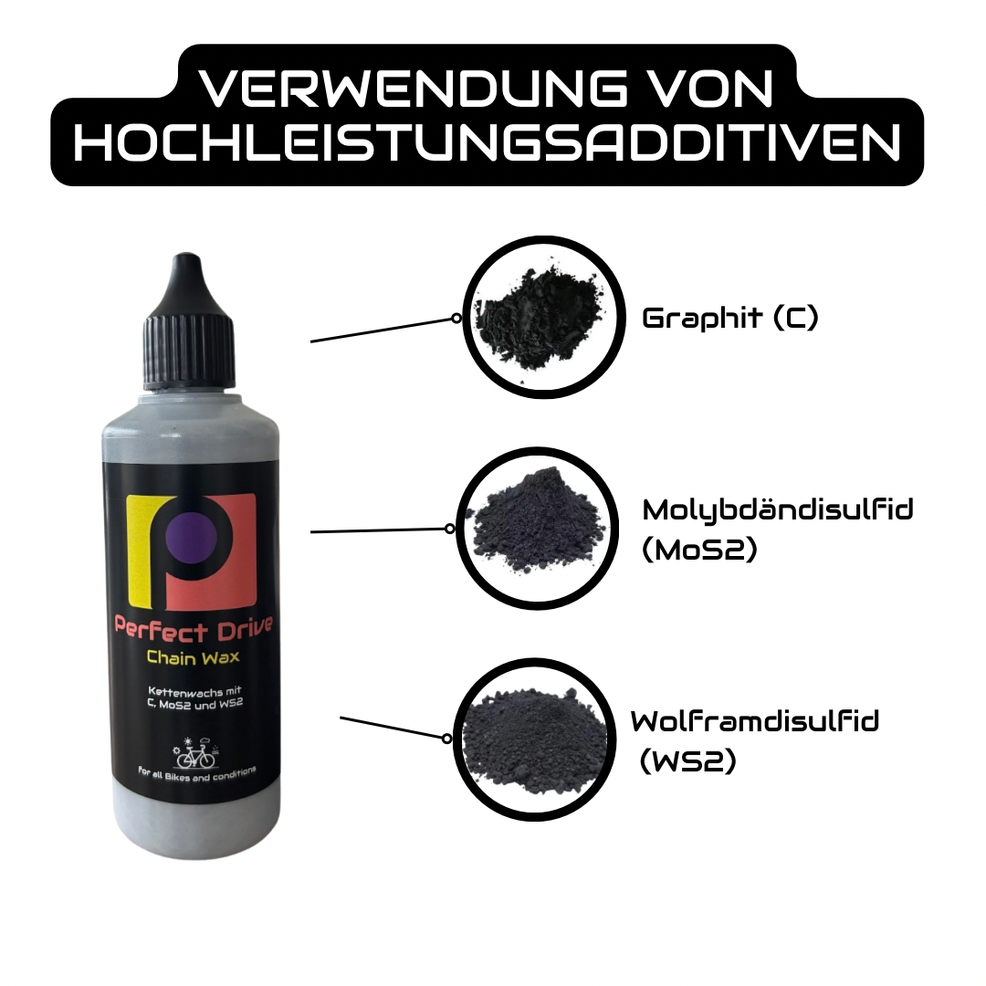 Kettenwachs Performance Bundle