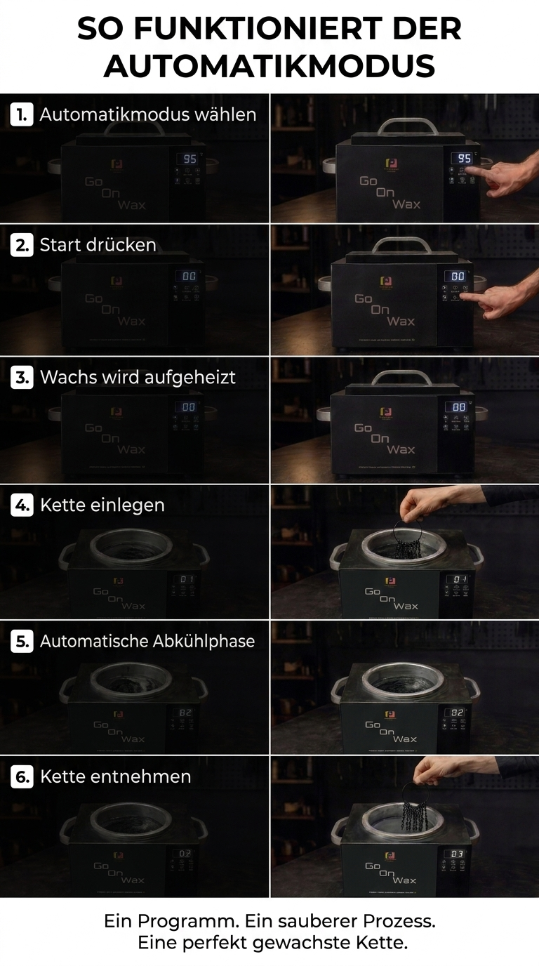 Kette rein. Knopf drücken.
